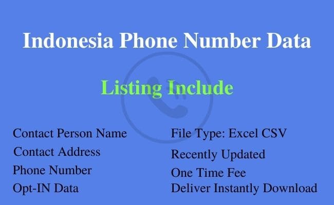 印度尼西亚 电话号码 列表