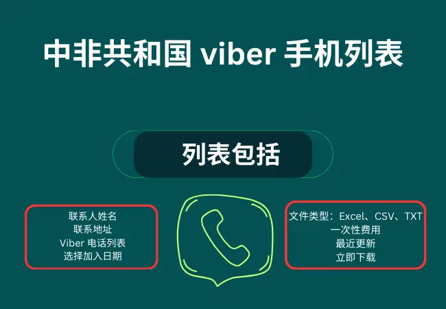中非共和国 viber 手机列表