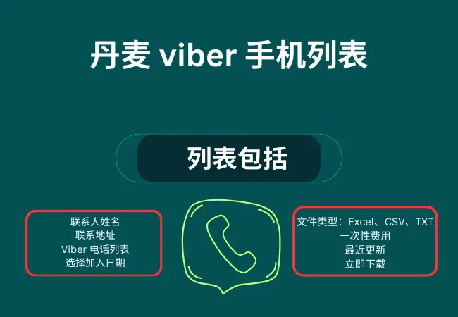 丹麦 viber 手机列表