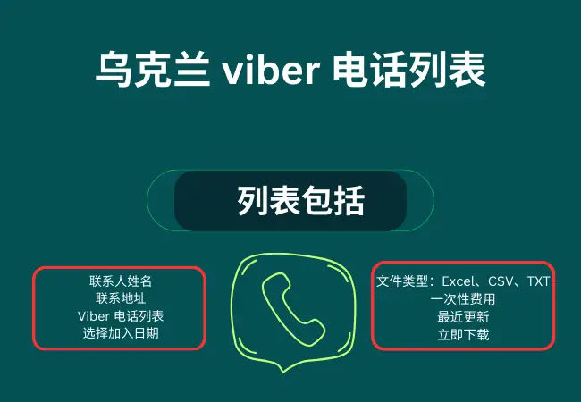 乌克兰 viber 电话列表
