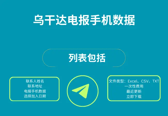 乌干达电报手机数据