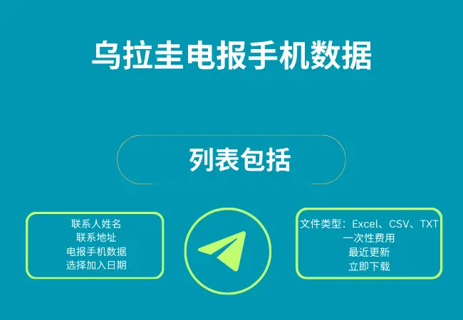 乌拉圭电报手机数据