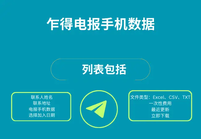 乍得电报手机数据