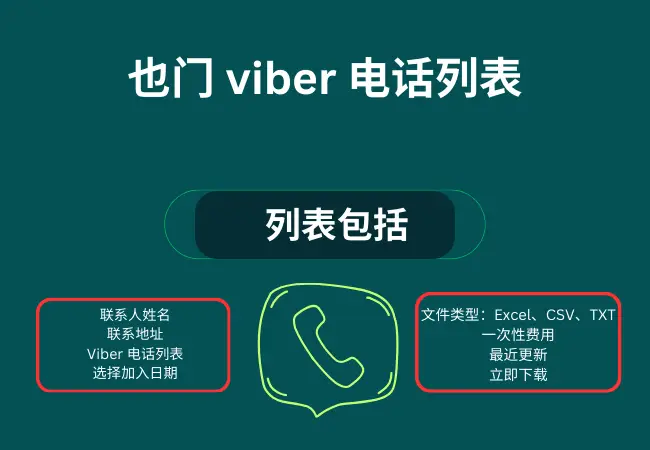 也门 viber 电话列表