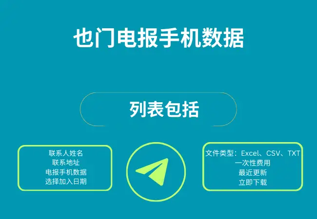 也门电报手机数据