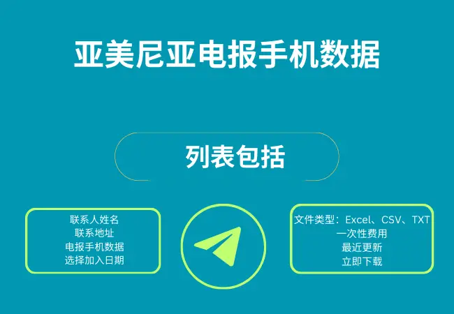 亚美尼亚电报手机数据