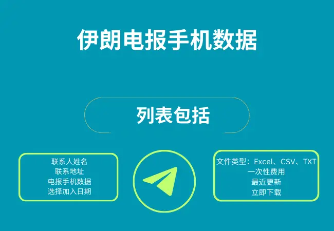 伊朗电报手机数据