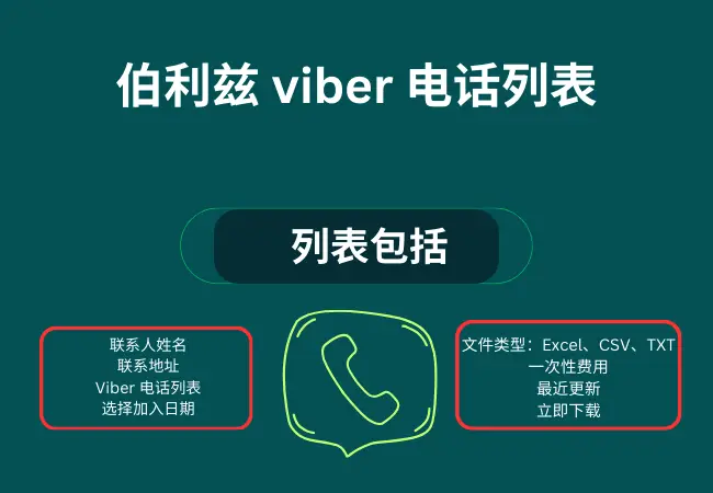伯利兹 viber 电话列表
