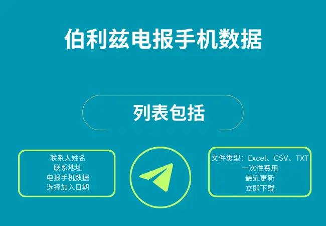 伯利兹电报手机数据