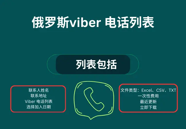 俄罗斯viber 电话列表