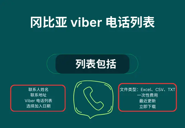 冈比亚 viber 电话列表