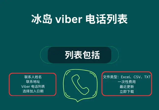冰岛 viber 电话列表