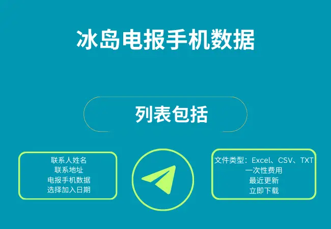 冰岛电报手机数据