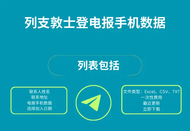 列支敦士登电报手机数据