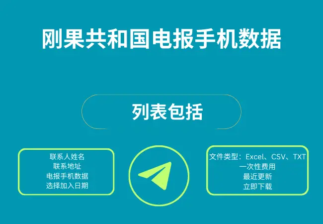 刚果共和国电报手机数据