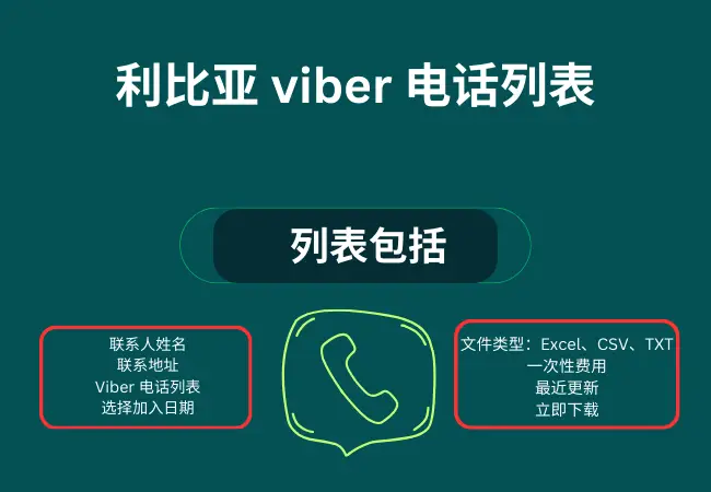 利比亚 viber 电话列表