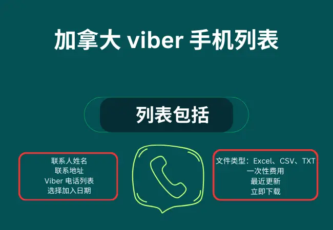 加拿大 viber 手机列表