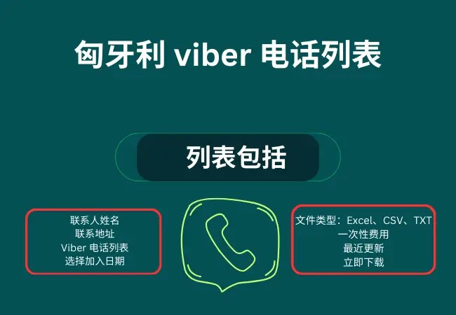匈牙利 viber 电话列表