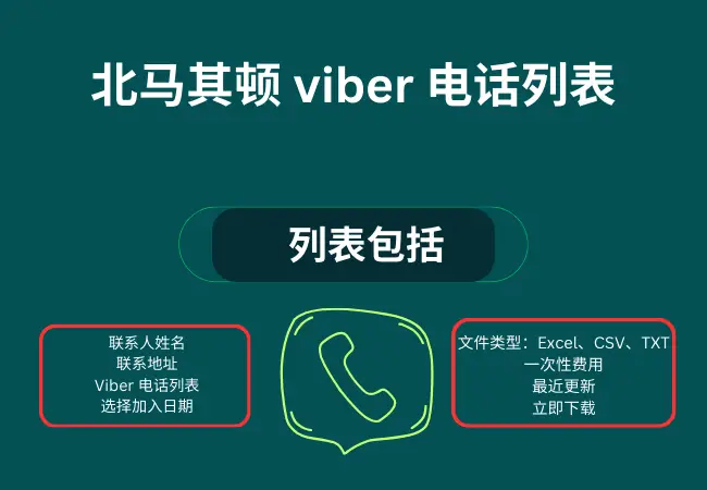 North Macedonia viber phone list