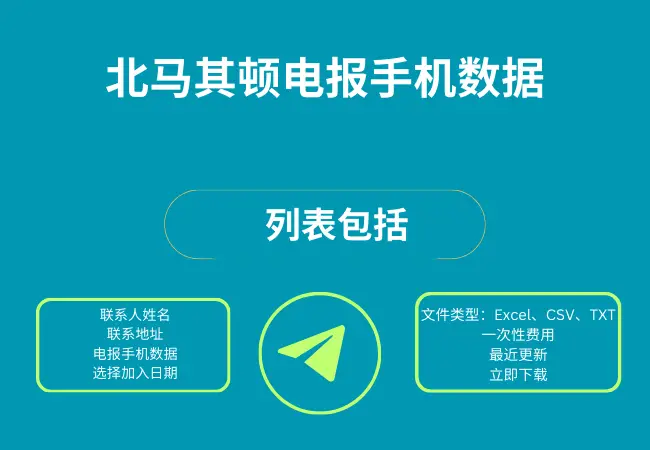 北马其顿电报手机数据
