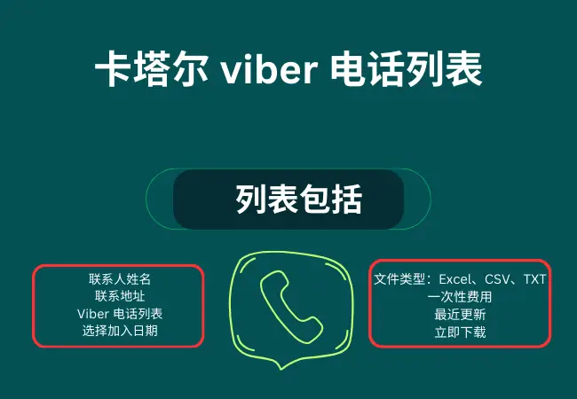 卡塔尔 viber 电话列表