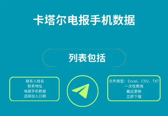卡塔尔电报手机数据