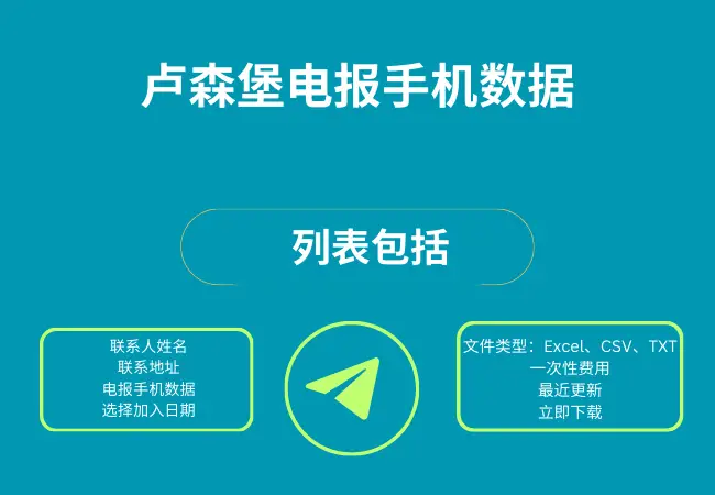 卢森堡电报手机数据