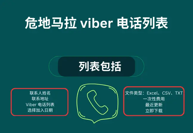 危地马拉 viber 电话列表