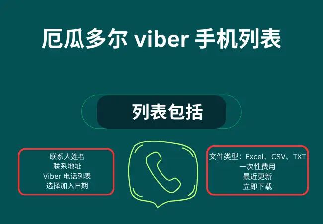 厄瓜多尔 viber 手机列表