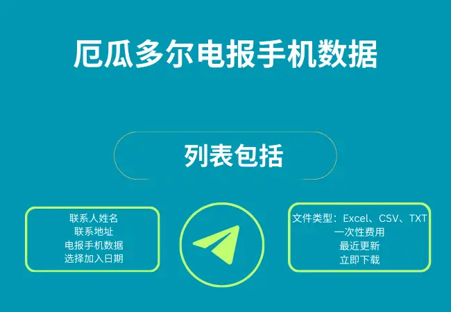 厄瓜多尔电报手机数据