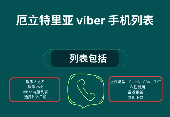 厄立特里亚 viber 手机列表