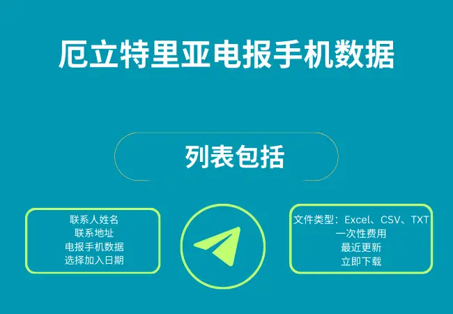 厄立特里亚电报手机数据