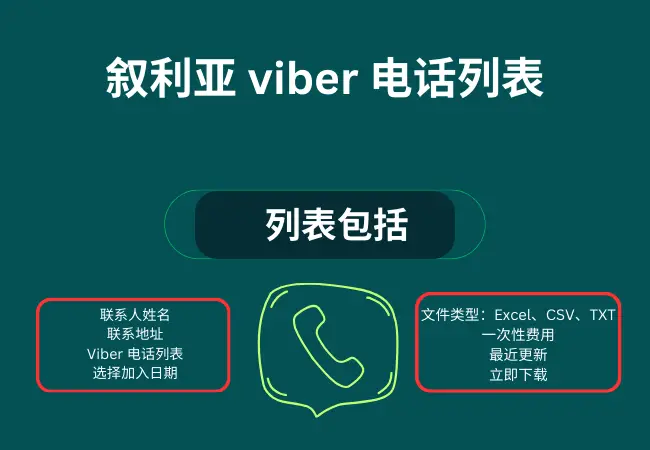 叙利亚 viber 电话列表
