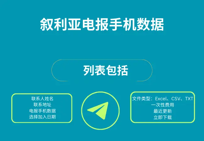 叙利亚电报手机数据