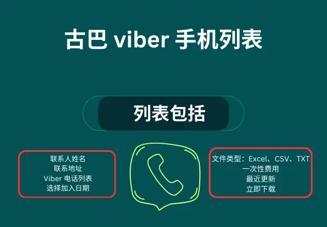 古巴 viber 手机列表