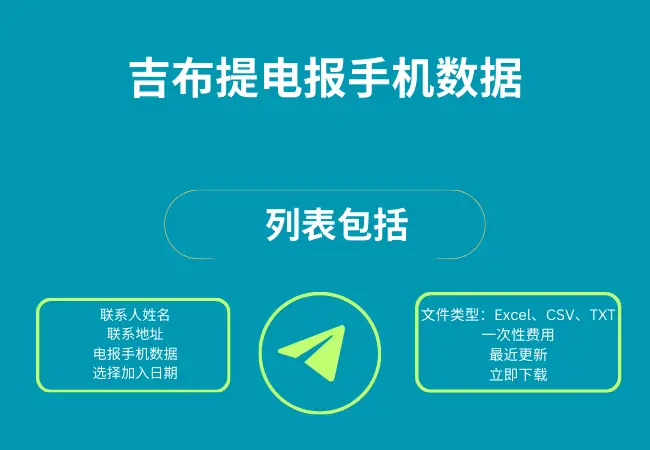 吉布提电报手机数据