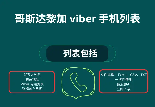 哥斯达黎加 viber 手机列表