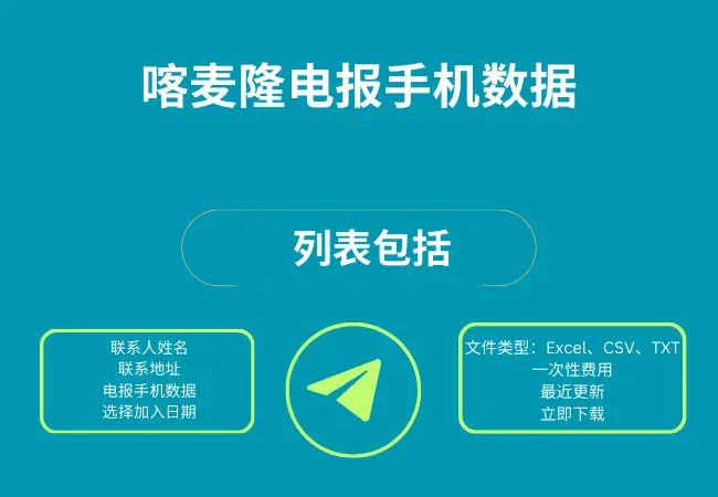 喀麦隆电报手机数据