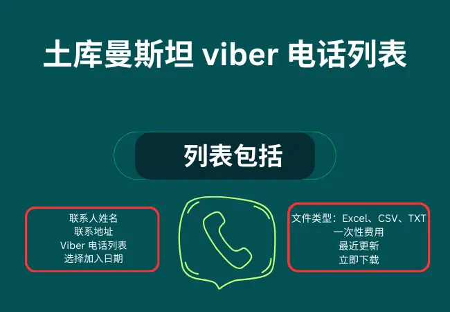 土库曼斯坦 viber 电话列表
