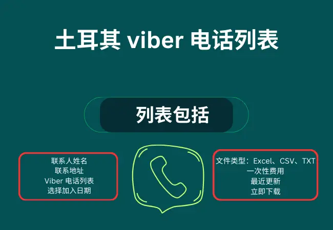 土耳其 viber 电话列表