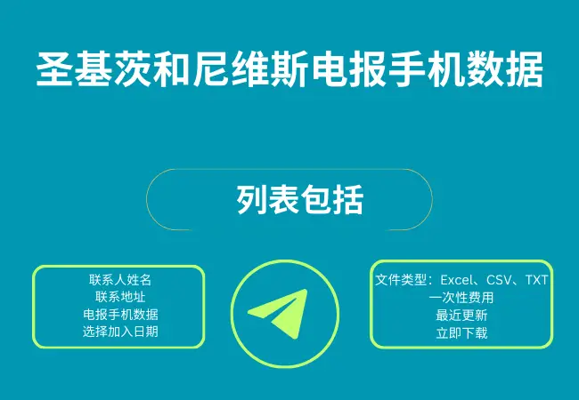 圣基茨和尼维斯电报手机数据