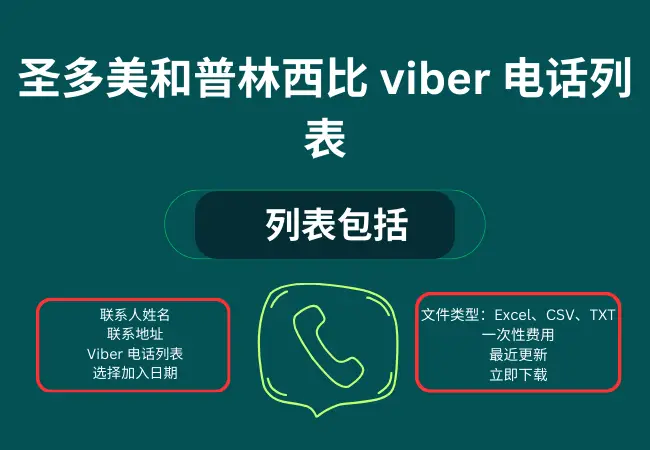 圣多美和普林西比 viber 电话列表