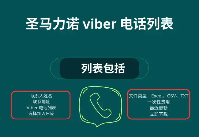 圣马力诺 viber 电话列表