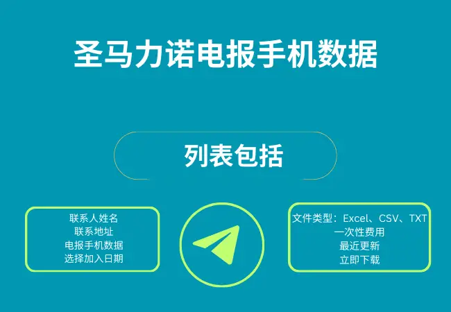 圣马力诺电报手机数据