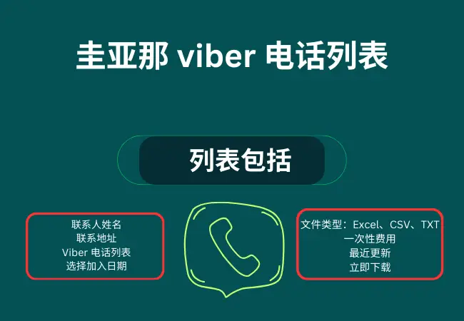 圭亚那 viber 电话列表
