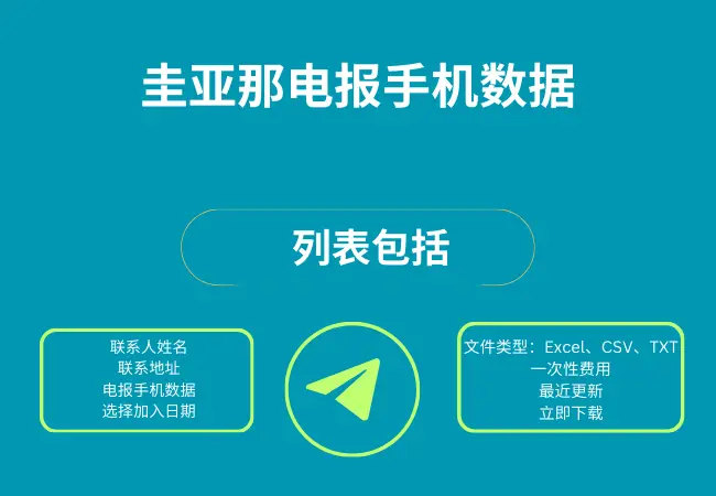 圭亚那电报手机数据