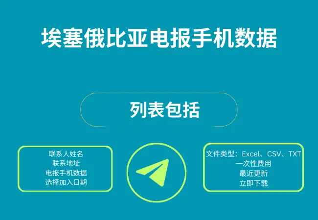 埃塞俄比亚电报手机数据