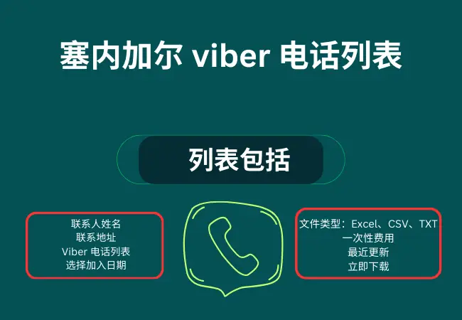 塞内加尔 viber 电话列表