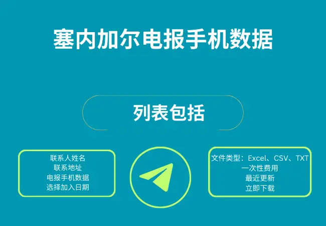 塞内加尔电报手机数据