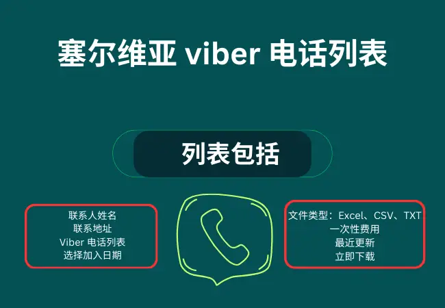 塞尔维亚 viber 电话列表